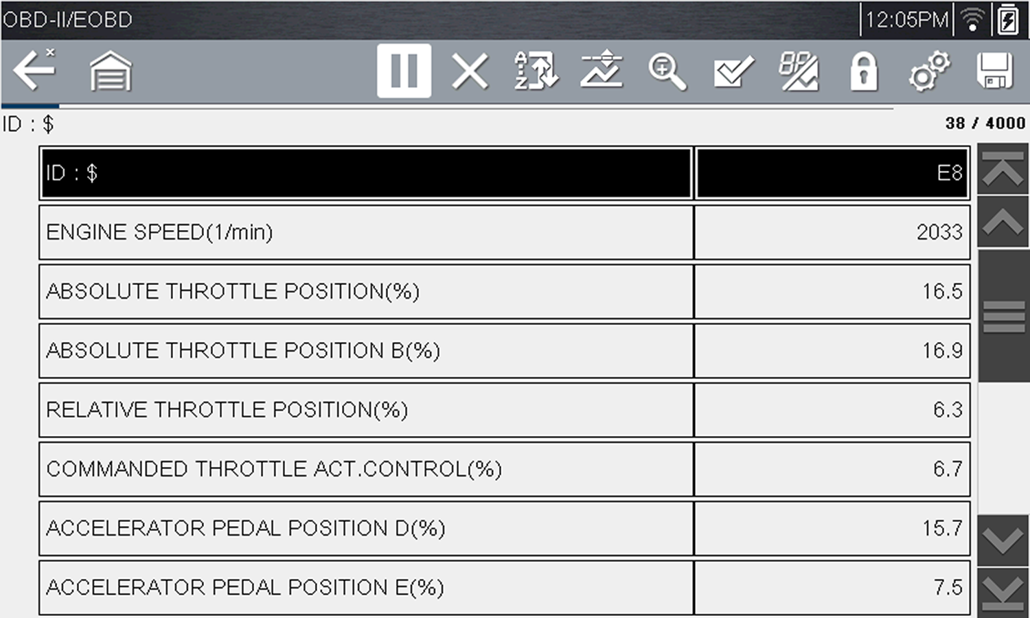 obdii-service-modes